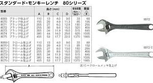 Justerbar Molncentral 4" Krom