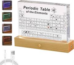 Akryl Periodiska Systemet med Riktiga Element